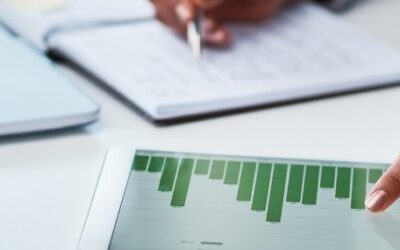 Types of Stock Market Analysis