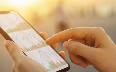 Best-Performing Asset Classes