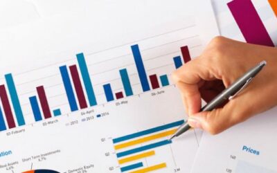 June 29, 2026 Weekly Market Insights